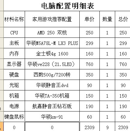 探寻梅州主机配件的行业脉动与变迁